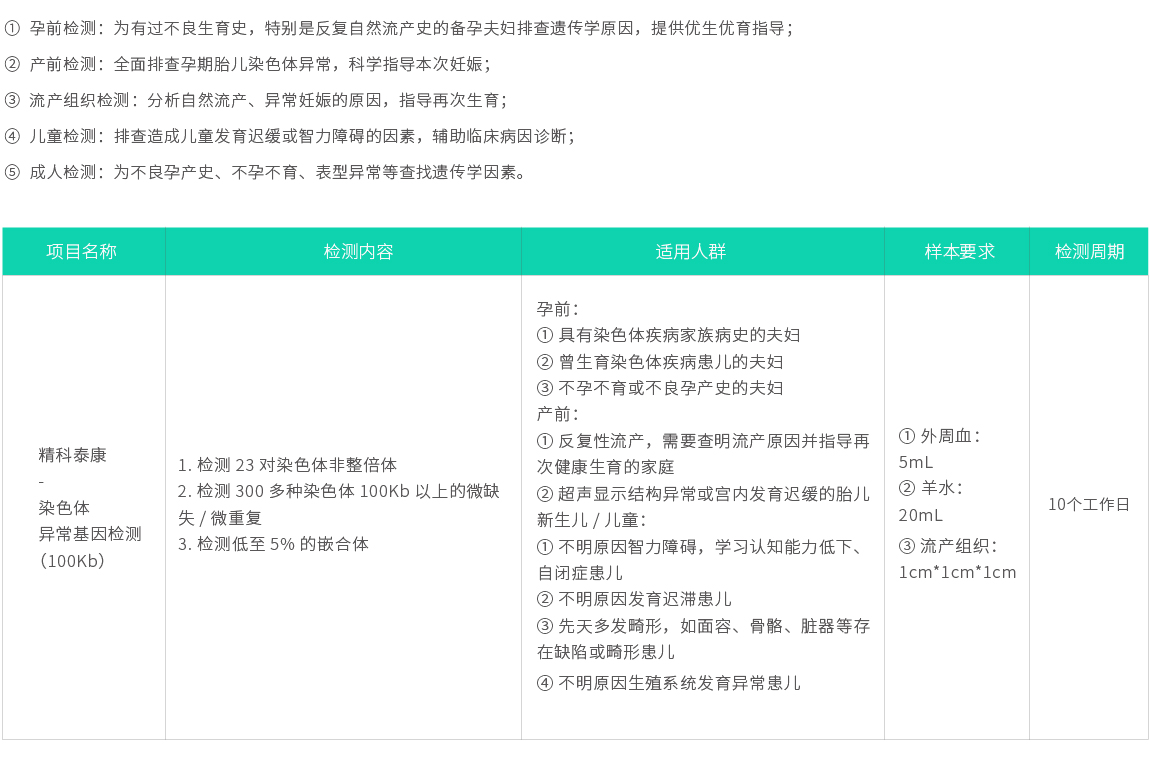 精科泰康-染色體異?；驒z測02.jpg
