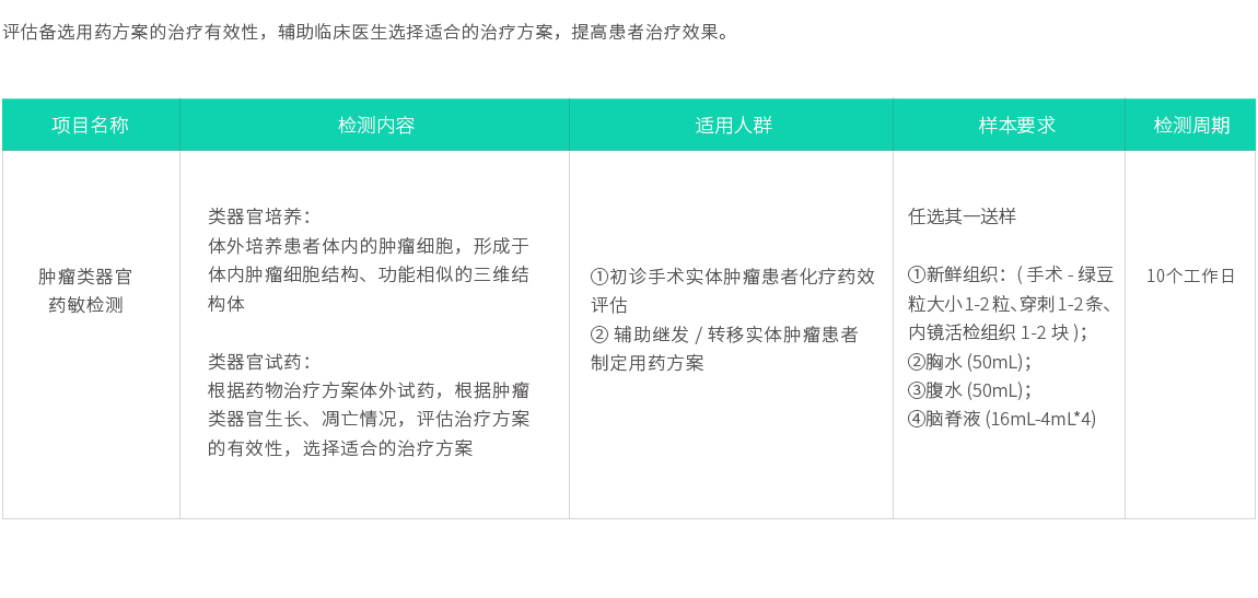 網(wǎng)站產(chǎn)品頁(yè)詳細內容2022-02.jpg
