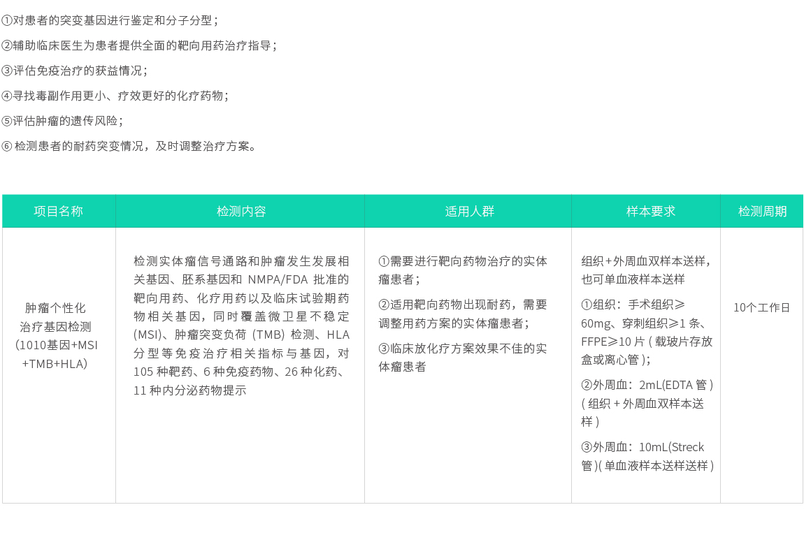 網(wǎng)站產(chǎn)品頁(yè)詳細內容2022-04.jpg