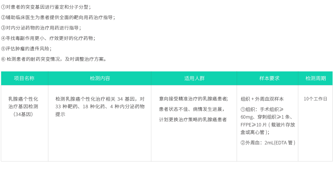 網(wǎng)站產(chǎn)品頁(yè)詳細內容2022-08.jpg