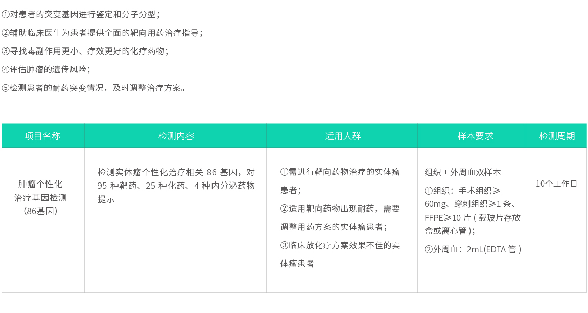網(wǎng)站產(chǎn)品頁(yè)詳細內容2022-06.jpg