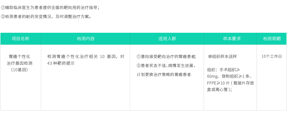 網(wǎng)站產(chǎn)品頁(yè)詳細內容2022-12.jpg